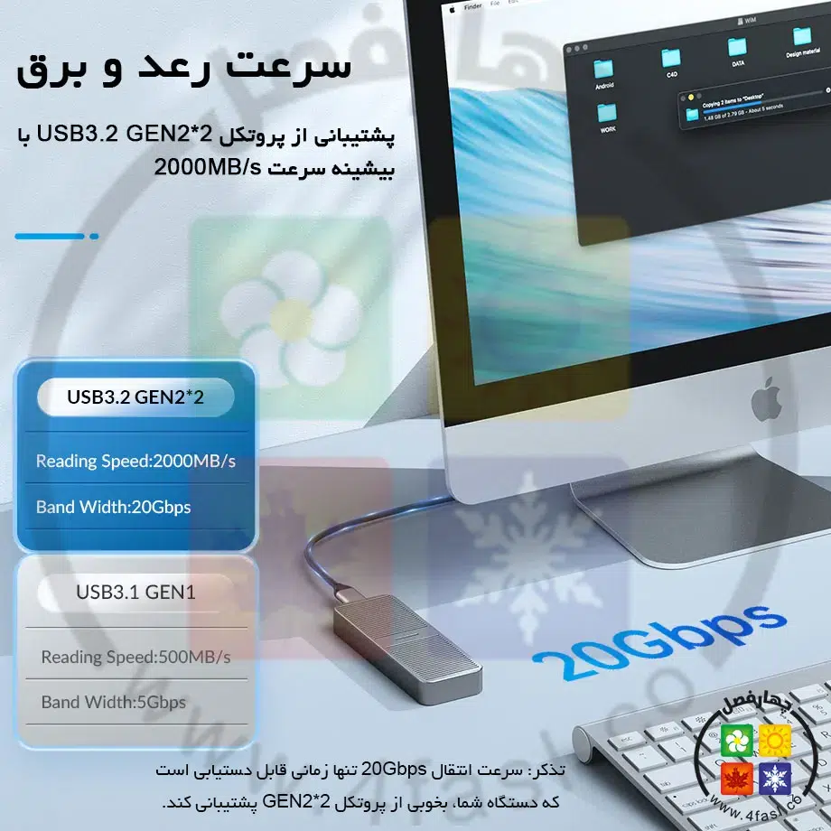 باکس M.2 NVMe