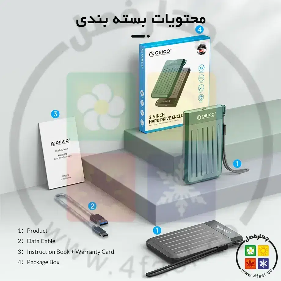 باکس SSD