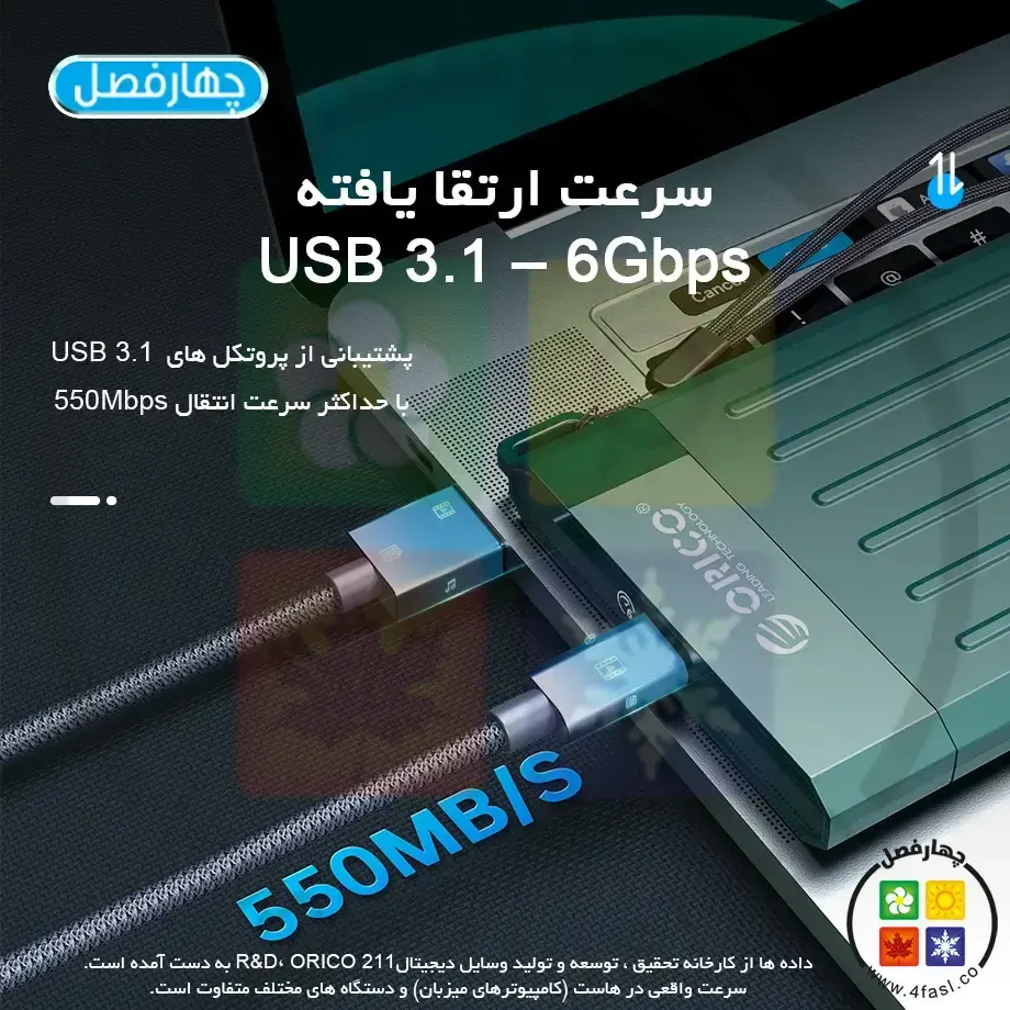 قاب SSD و هارد