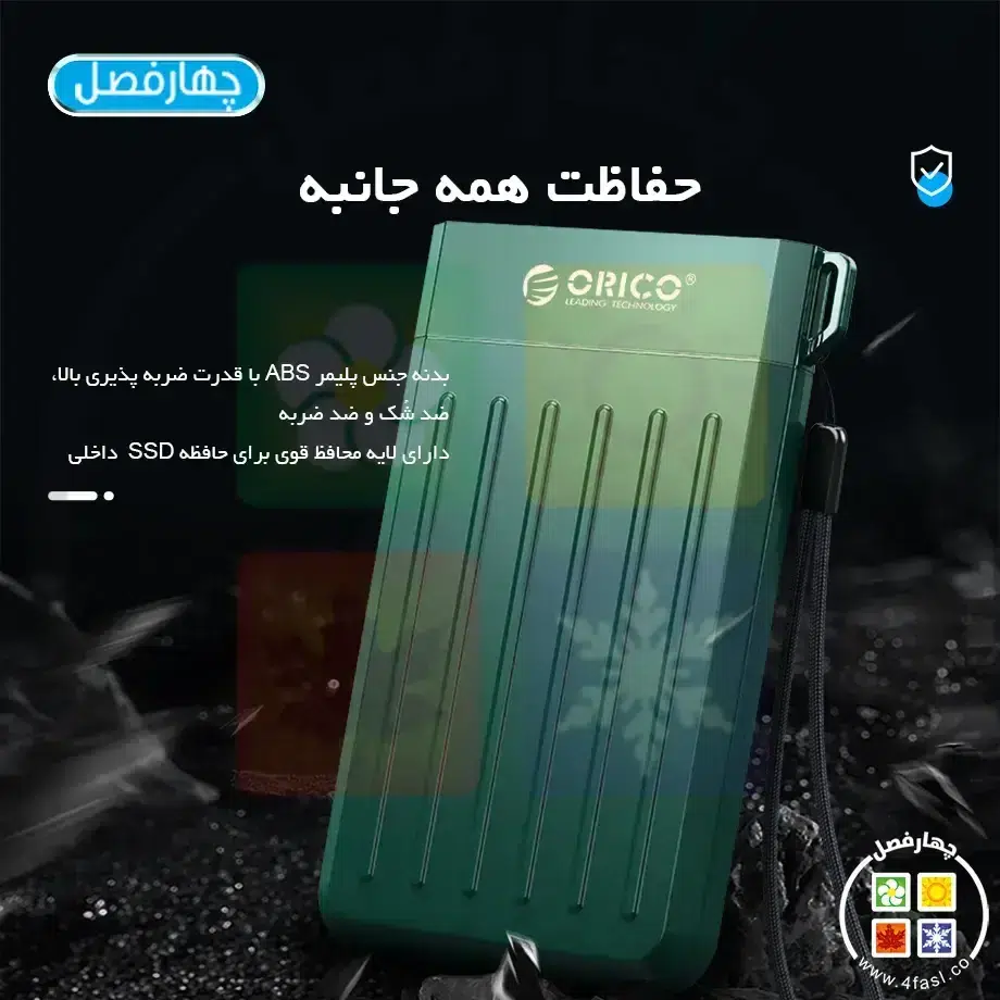 قاب SSD و هارد