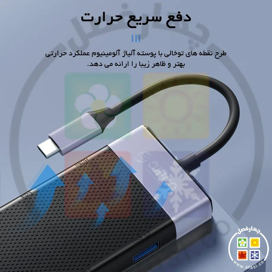 هاب Type-C