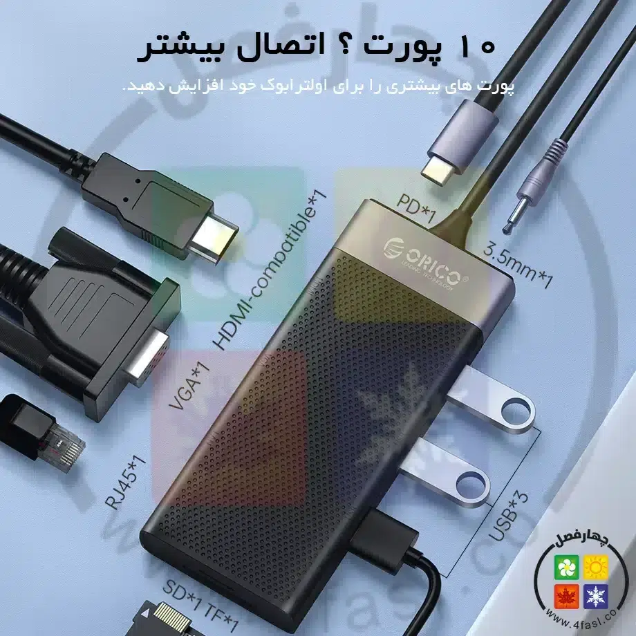 هاب Type-C