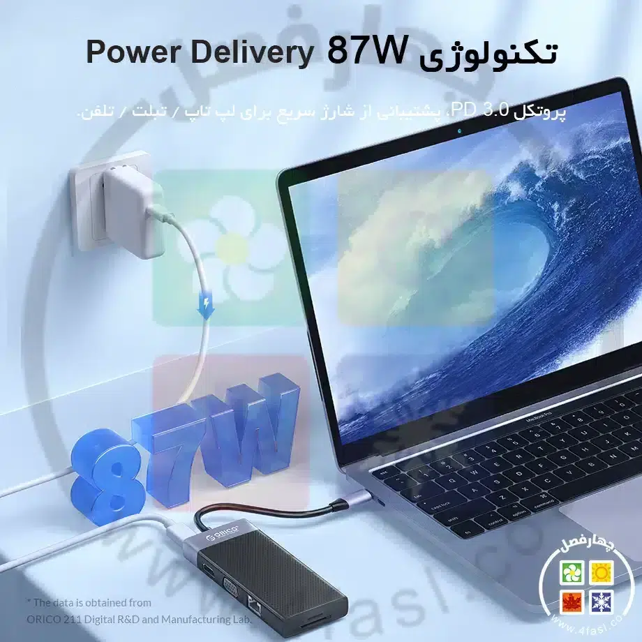 هاب Type-C