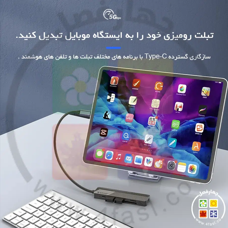 هاب Type-C