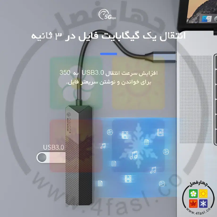 هاب Type-C