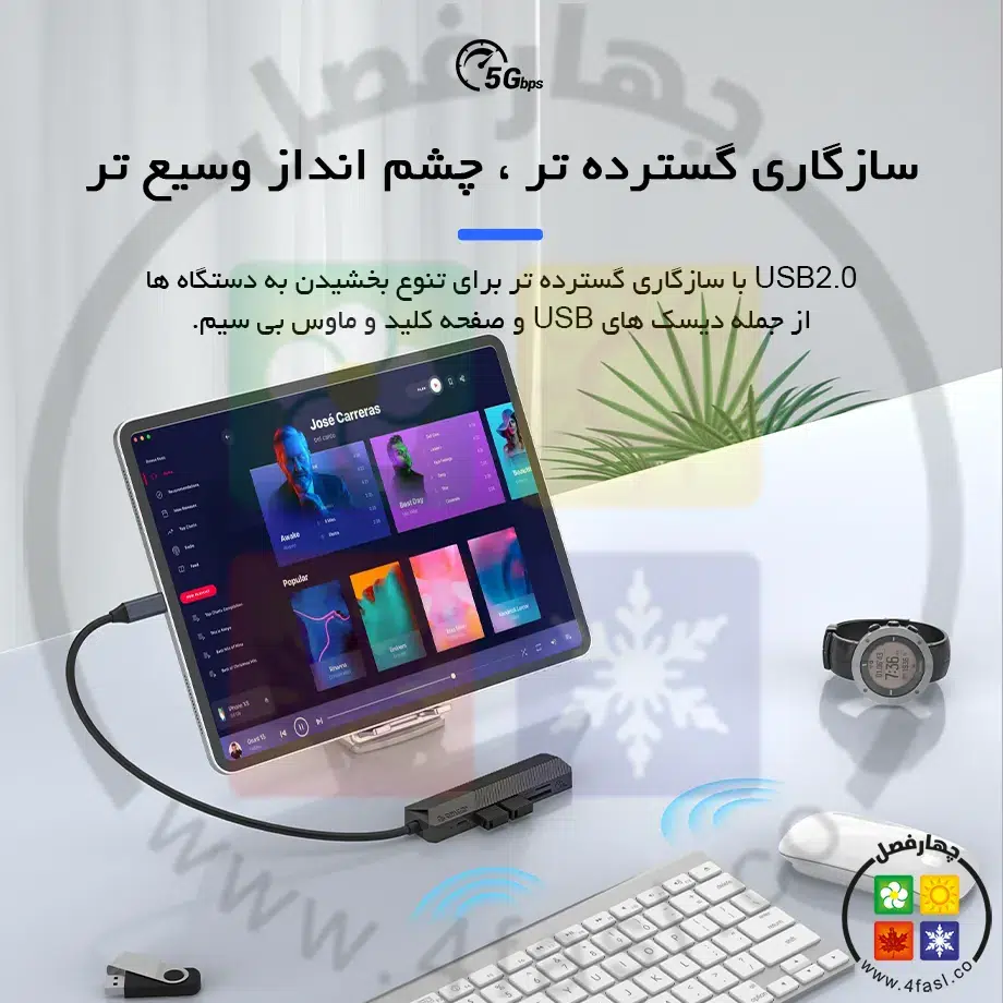 هاب Type-C