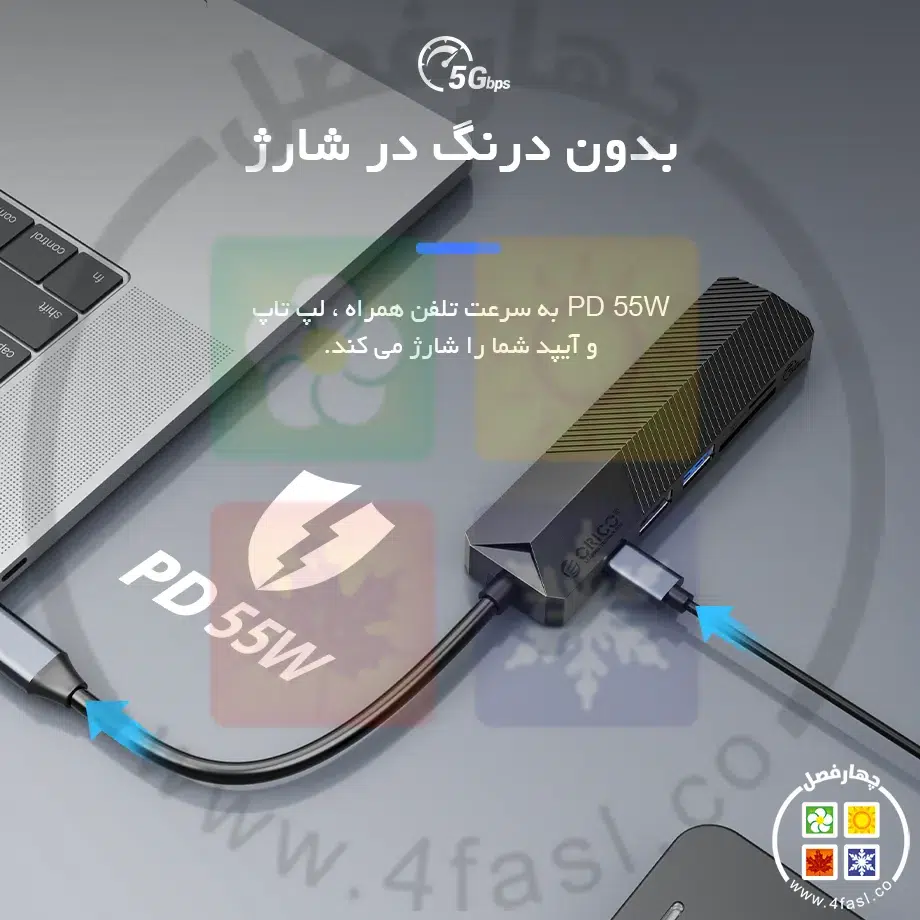 هاب Type-C