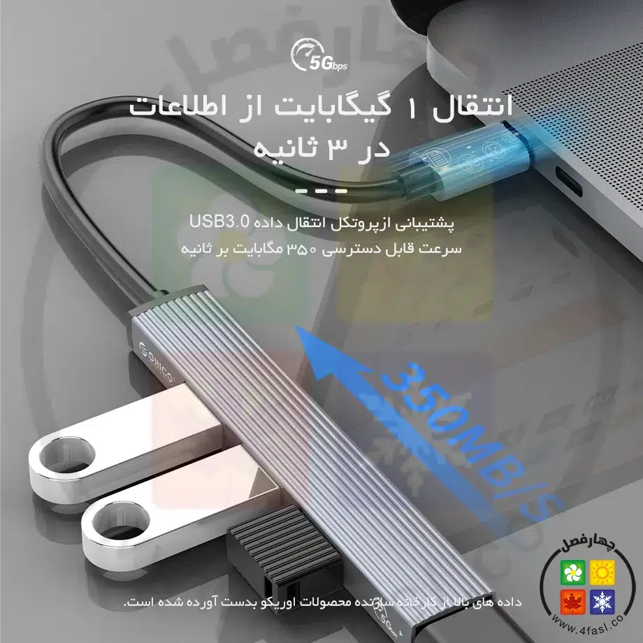 هاب Type-C