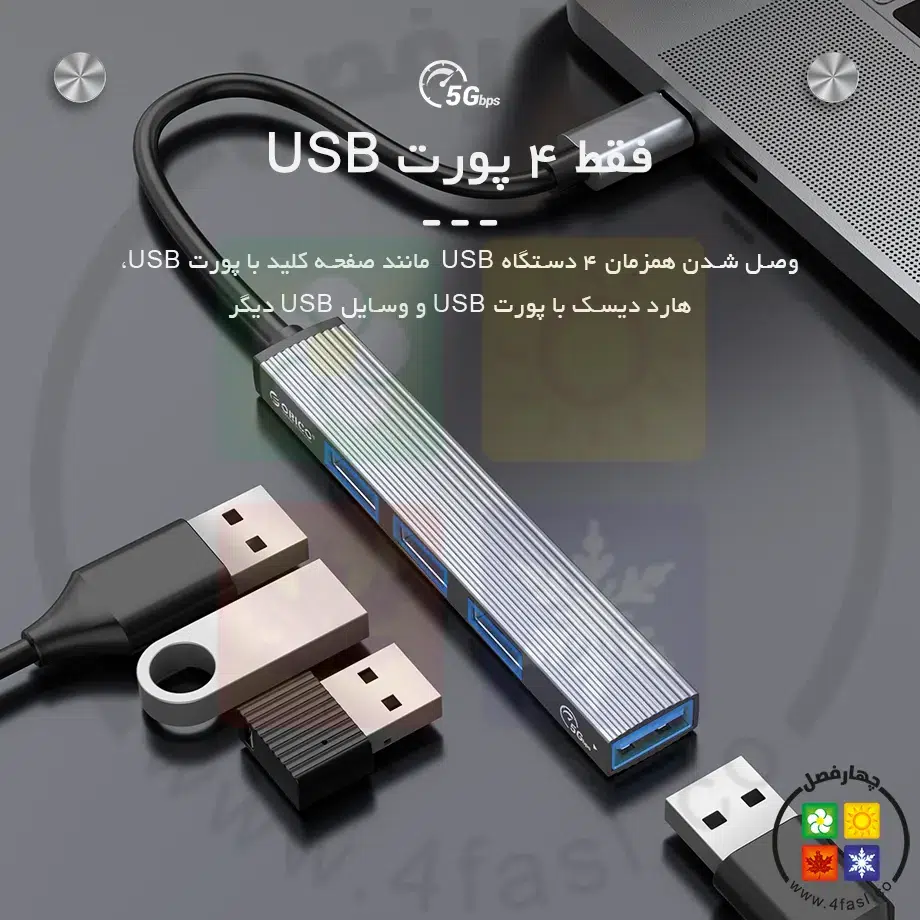 هاب Type-C
