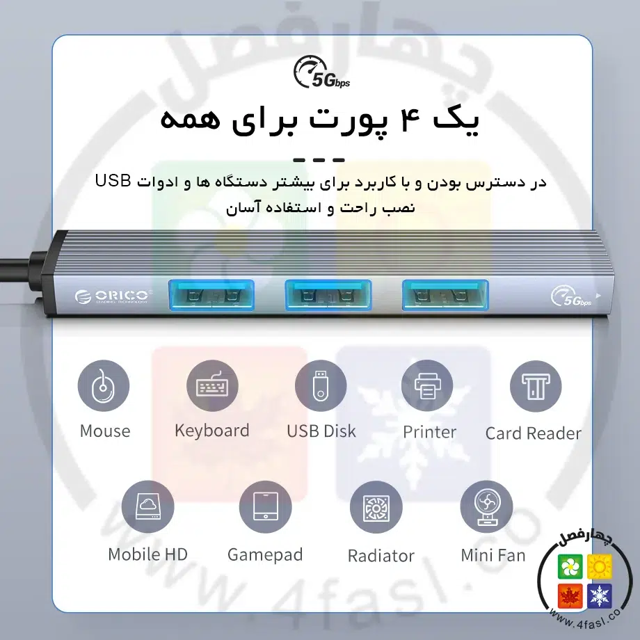 هاب Type-C