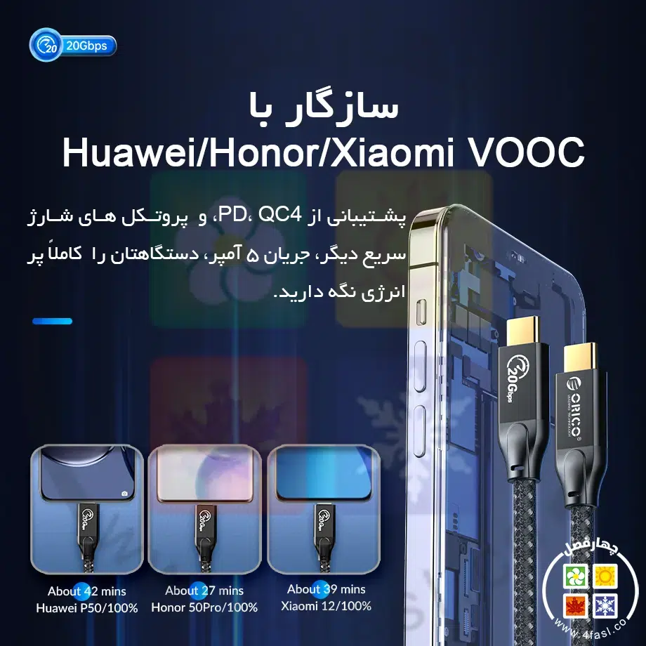 کابل انتقال اطلاعات Type-C