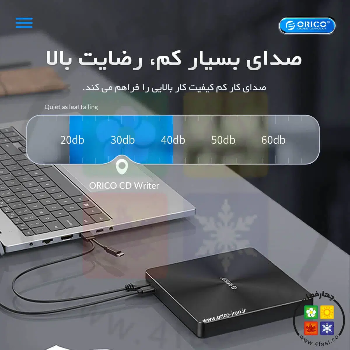 DVD رایتر