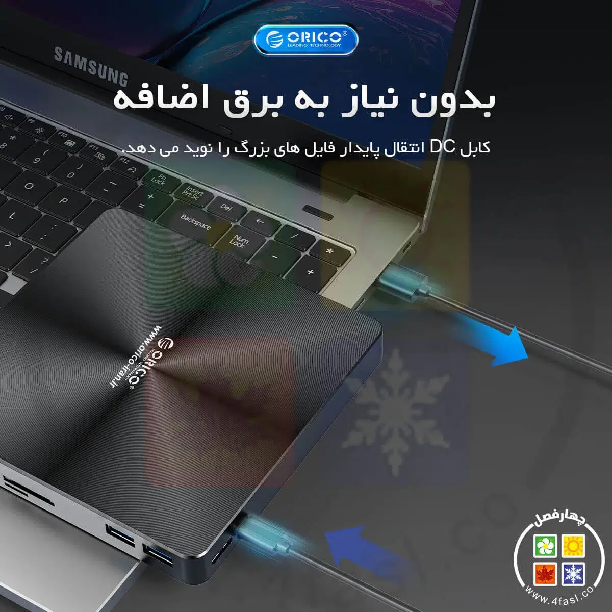 DVD رایتر