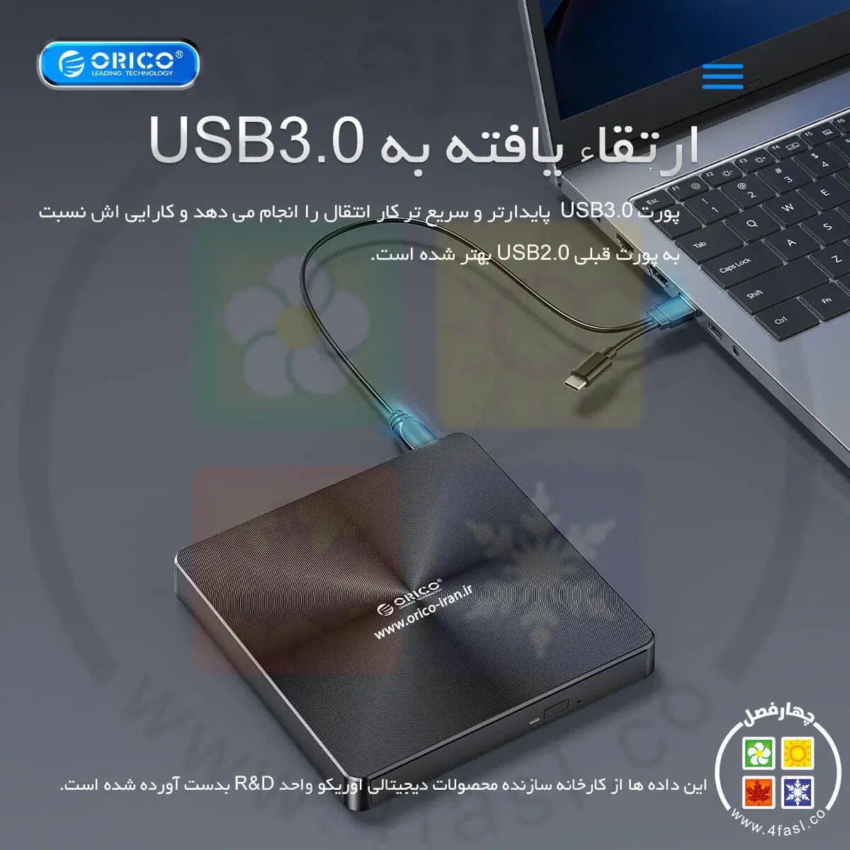 DVD رایتر