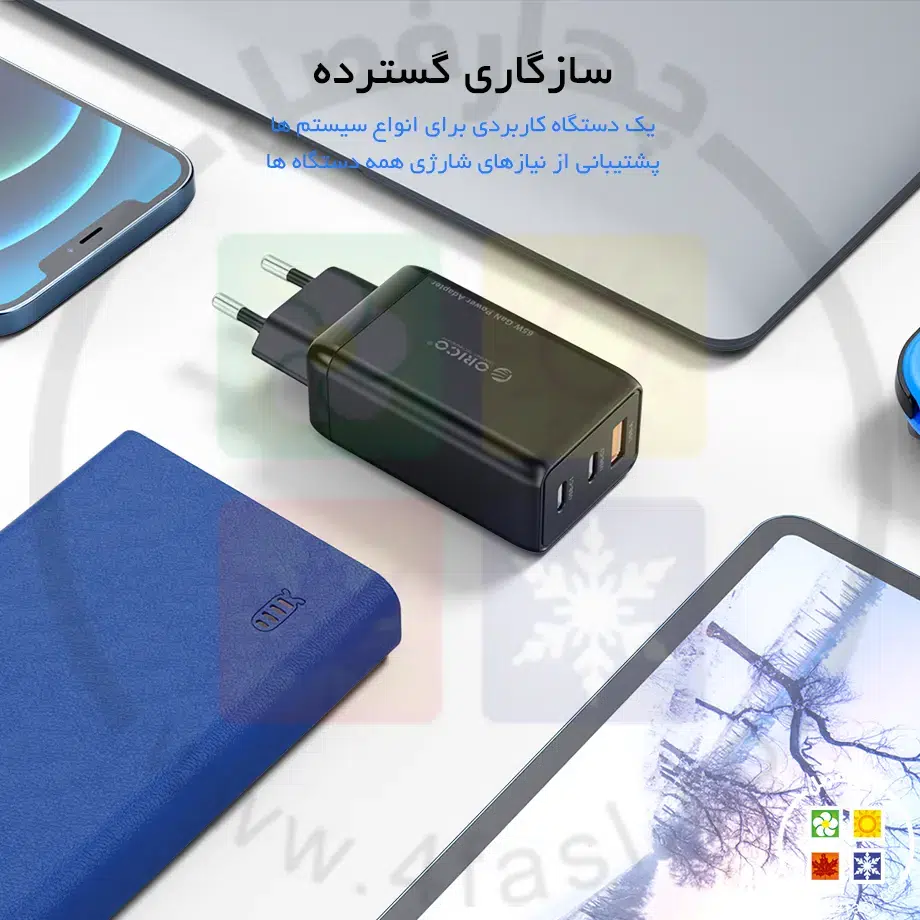 شارژر GaN دیواری