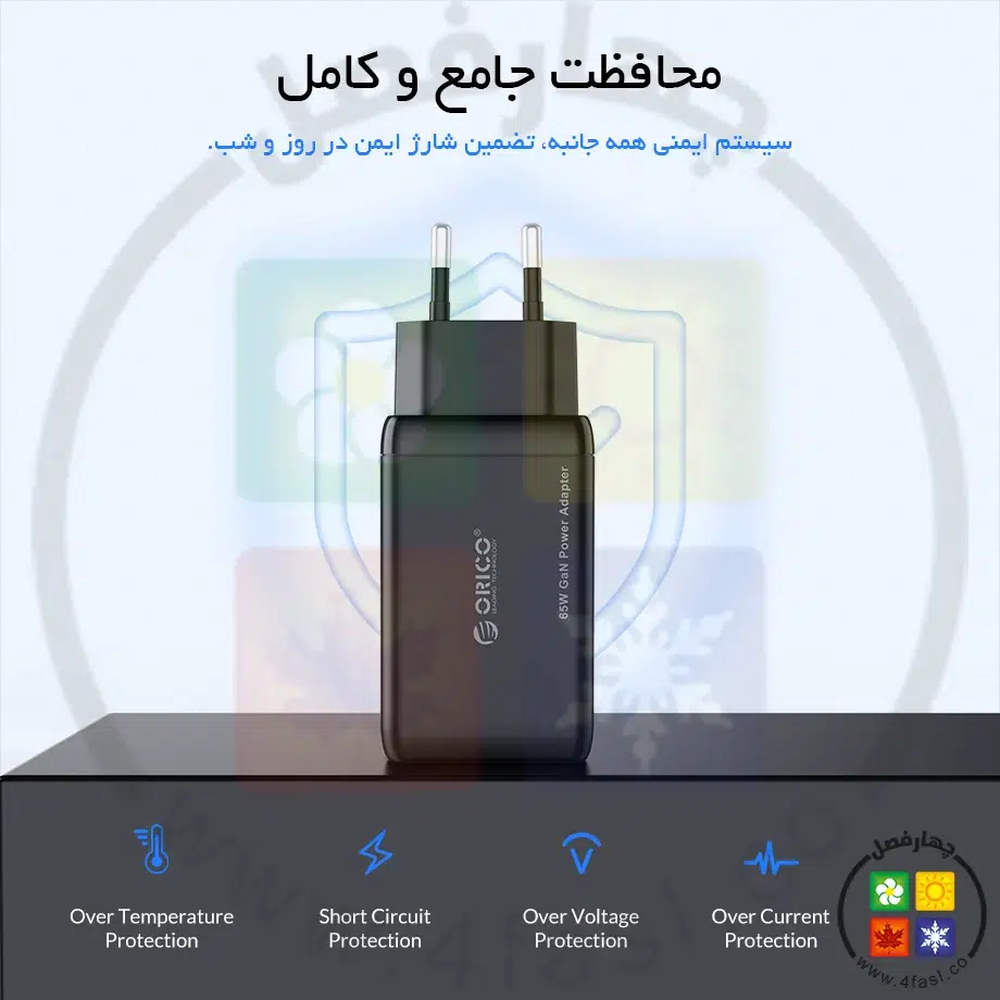 شارژر GaN دیواری