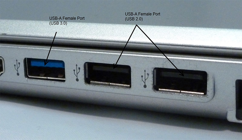 راهنمای خرید هاب usb