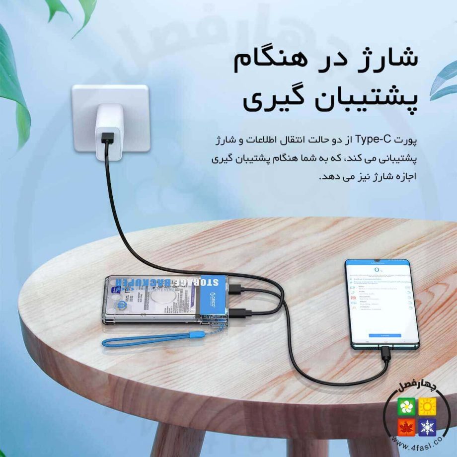 باکس هارد