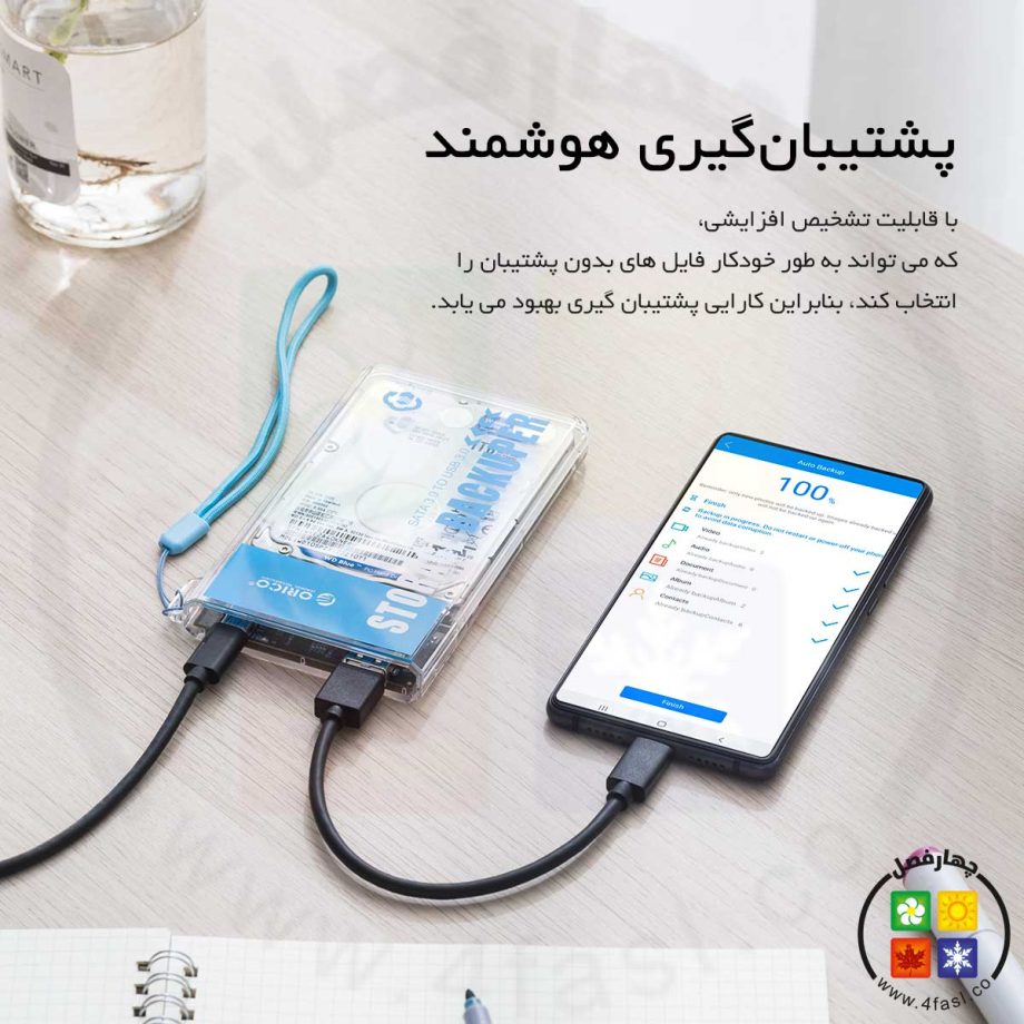 قاب پشتیبان‌گیر